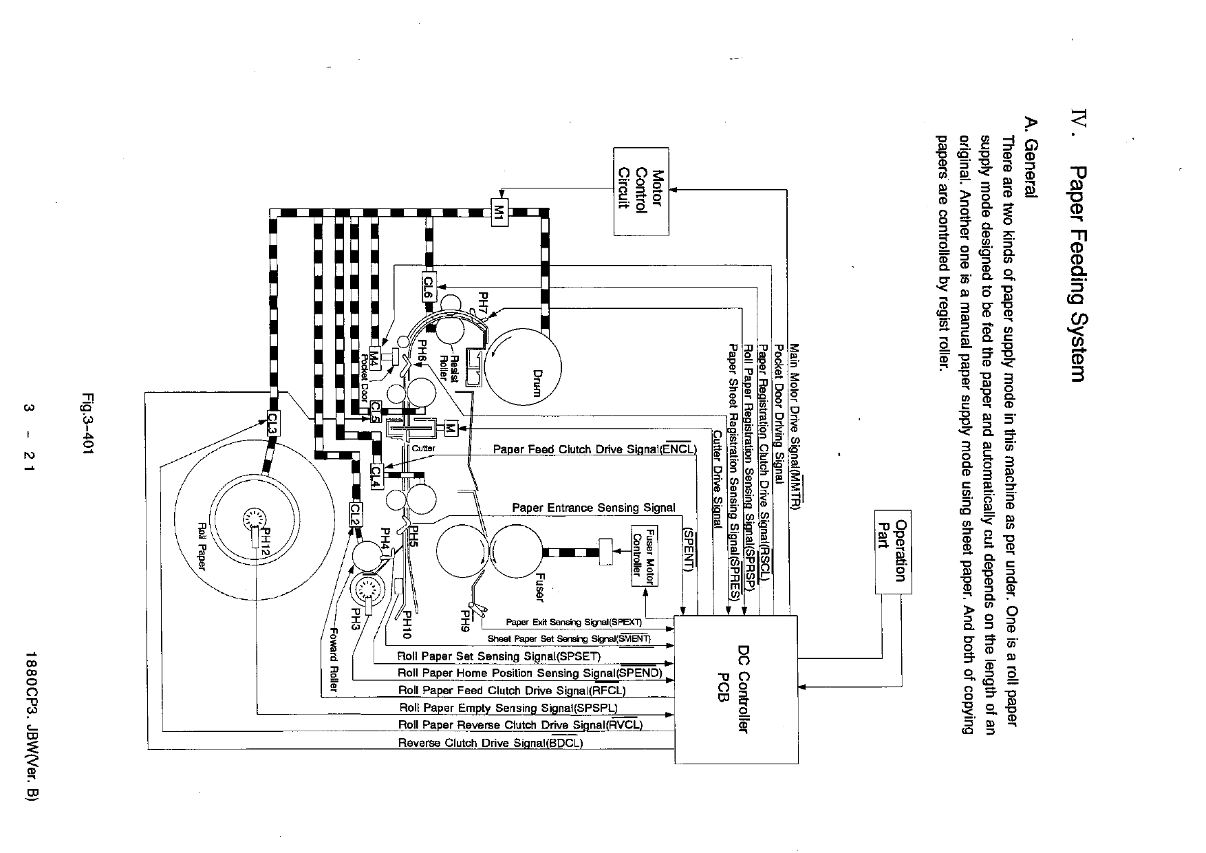 KIP 1880 Service Manual-2